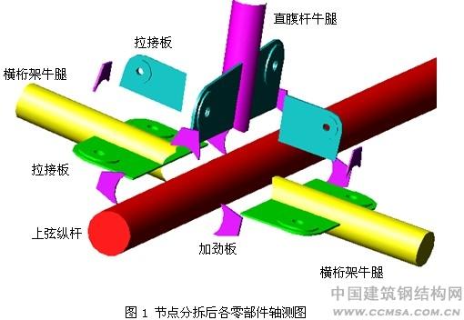 武漢火車站:復(fù)雜多管相貫節(jié)點(diǎn)制造技術(shù) \