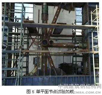武漢火車站:單平面節(jié)點(diǎn)試驗(yàn)加載 \
