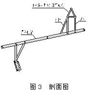 濰坊市體育中心—體育場項(xiàng)目 剖面圖 \