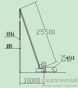 搖擺柱與焊接球網(wǎng)架施工技術(shù) \