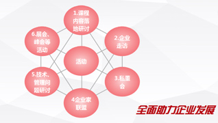 住宅產(chǎn)業(yè)化史話：七、中國住宅產(chǎn)業(yè)化（14）